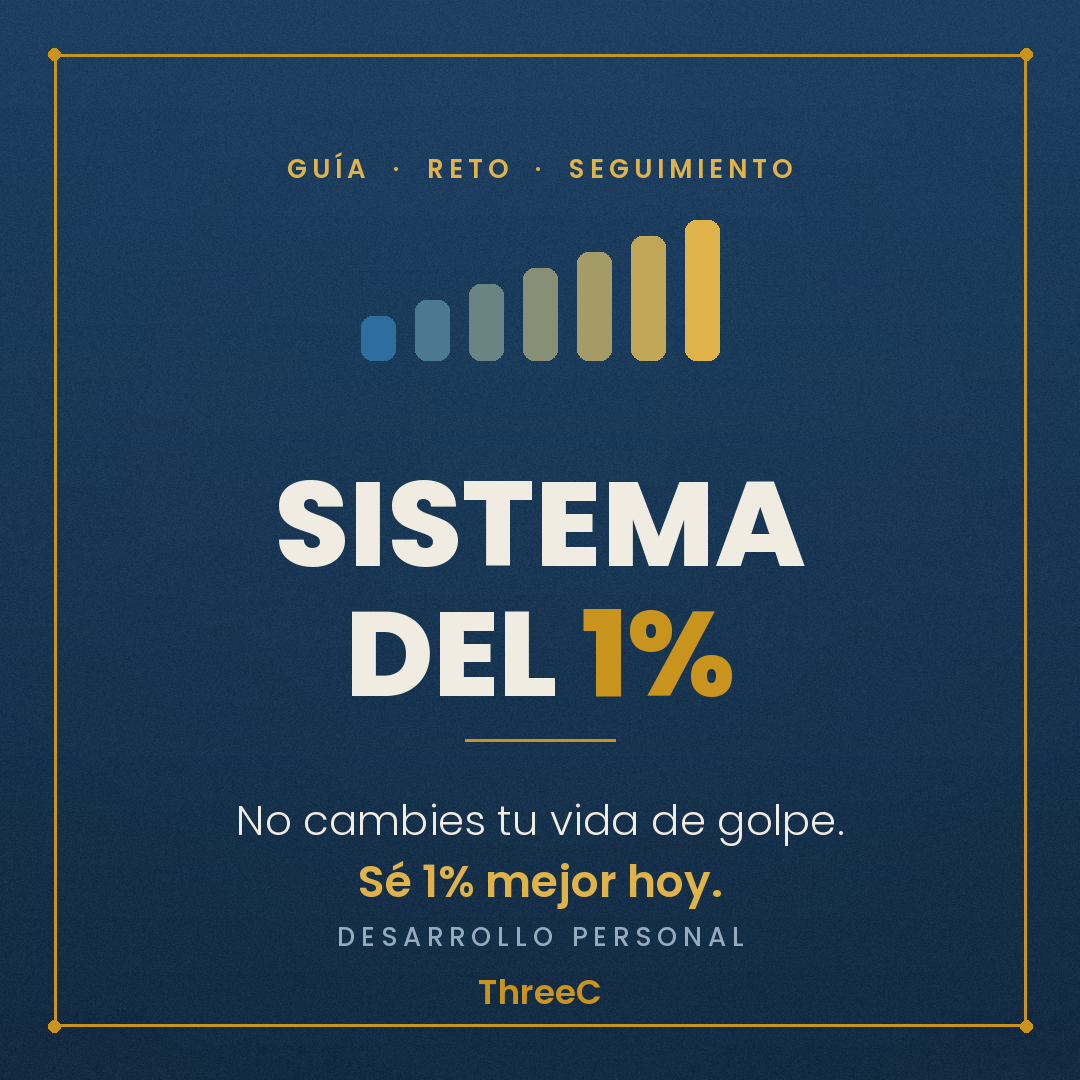 Sistema del 1% - Guía de Desarrollo Personal, Hábitos y Mentalidad